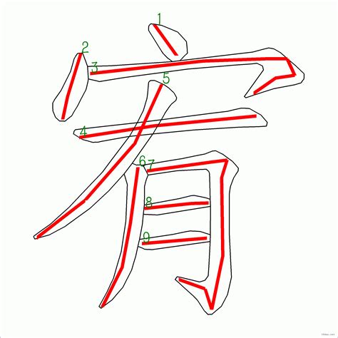 宥幾畫|漢字「宥」：基本資料